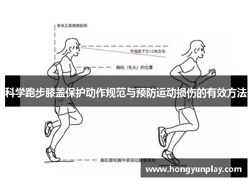 科学跑步膝盖保护动作规范与预防运动损伤的有效方法
