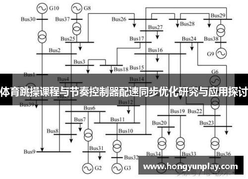 体育跳操课程与节奏控制器配速同步优化研究与应用探讨