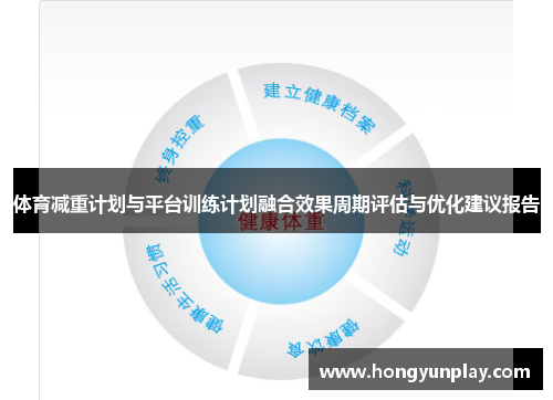 体育减重计划与平台训练计划融合效果周期评估与优化建议报告