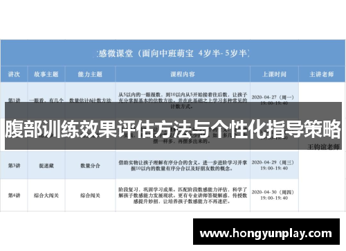 腹部训练效果评估方法与个性化指导策略